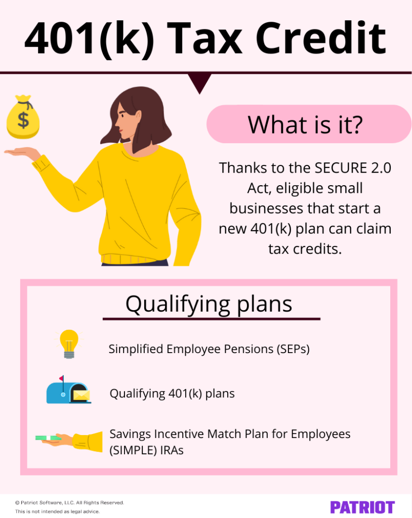 401(k) tax credit: what is it and qualifying plans