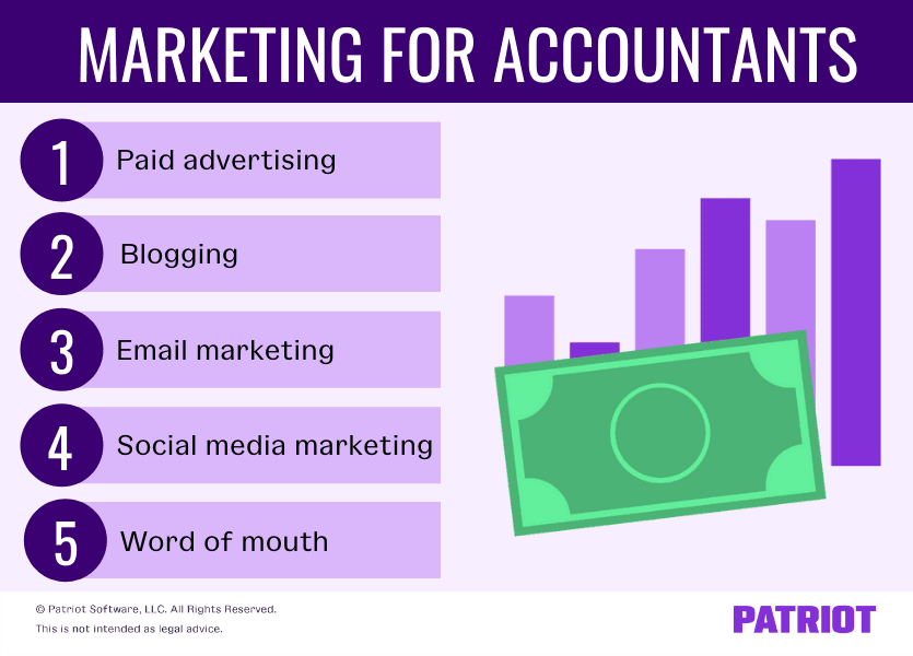 Marketing for accountants: Paid advertising, blogging, email marketing, social media marketing, word of mouth