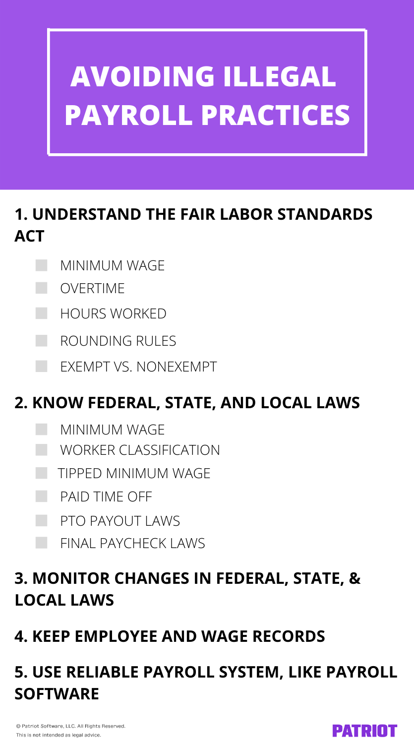 wage violations checklist